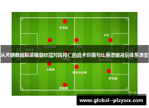 从关键数据解读福登欧冠对阵拜仁的战术价值与比赛逻辑背后体系演变 从关键数据解读福登欧冠对阵拜仁的战术价值与比赛逻辑背后体系演变